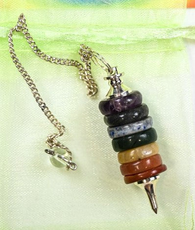 Chakra Openable Tyre Sphere Pendulum