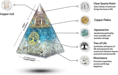Nubian Orgonite Pyramid Aquamarine and Moonstone