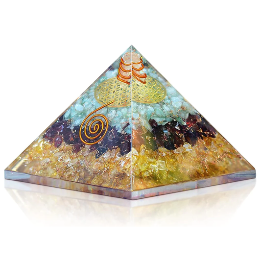 Orgonite Pyramid Amazonite Garnet Citrine